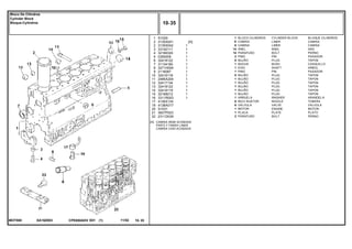 XA10Z003MOT500
[A] CAMISA SEMI ACABADA
PARTLY FINISH LINER
CAMISA CASI ACABADA
1
2
2
3
4
5
6
7
8
9
10
11
12
13
14
15
16
17
19
20
21
22
S1029
3135X041
3135X042
33142111
32166329
0350009
32418122
31134165
3271H004
2116087
32416118
2485A204
32417134
32418122
32416119
32168212
3311R003
4126X124
4138A017
S1031
3627P023
2311D039
1
X
6
14
14
2
5
1
1
1
5
1
1
7
1
1
1
6
6
1
1
2
1
1
1
1
1
1
1
1
1
1
1
1
1
1
1
[A]
CYLINDER BLOCK BLOQUE CILINDROS
LINER CAMISA
LINER CAMISA
RING ARO
BOLT PERNO
PIN PASADOR
PLUG TAPON
BUSH CASQUILLO
SHAFT ARBOL
PIN PASADOR
PLUG TAPON
PLUG TAPON
PLUG TAPON
PLUG TAPON
PLUG TAPON
PLUG TAPON
WASHER ARANDELA
NOZZLE TOBERA
VALVE VALVULA
ENGINE MOTOR
PLATE PLATO
BOLT PERNO
BLOCO CILINDROS
CAMISA
CAMISA
ANEL
PARAFUSO
PINO
BUJÃO
BUCHA
EIXO
PINO
BUJÃO
BUJÃO
BUJÃO
BUJÃO
BUJÃO
BUJÃO
ARRUELA
BICO INJETOR
VÁLVULA
MOTOR
PLACA
PARAFUSO
CPE650ADV E01 11/02(1)
10 35
Bloco De Cilindros
Cylinder Block
Bloque-Cylindros
10 35-
Menu Símbolos
 