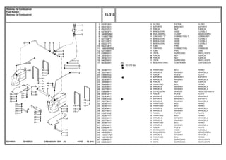 EI18Z023T0219031
10-315 No
1
2
3
4
5
6
7
8
9
10
11
12
13
14
15
16
17
18
19
20
21
22
23
24
25
26
27
28
29
30
31
32
33
34
35
36
37
38
39
40
41
42
43
44
45
46
47
48
022673N1
052216S1
052222S1
027403P1
3408858M1
3148077M1
021104P1
021120P1
052221P1
052219P1
1480485M92
021166N1
039850S1
353430X1
353431X1
040254S1
053500N1
353691X1
353756X1
039655S2
039603S2
353434X1
355566X1
354648X1
353439X1
353758X1
036269P1
043612P1
353434X1
039830S2
353756X1
353691X1
353691X1
353434X1
353756X1
039618S2
353691X1
353434X1
353756X1
353691X1
353434X1
039624P1
3585614M1
490802M1
1480517M1
1481691M1
039848S1
039849S1
1
1
1
1
6
1
1
1
1
1
1
1
1
8
8
1
1
2
2
1
1
2
4
2
2
2
2
1
2
1
2
2
2
2
2
1
2
2
2
2
2
1
1
2
6
3
1
1
[A]
FILTER FILTRO
BRACKET SOPORTE
NUT TUERCA
HOSE FLEXIBLE
CLAMP ABRAZADERA
CONNECTION T CONEXION T
HOSE FLEXIBLE
HOSE FLEXIBLE
HOSE FLEXIBLE
PIPE CANO
CONNECTION CONEXION
PIPE CANO
SURROUND ENVOLVENTE
NUT TUERCA
NUT TUERCA
SURROUND ENVOLVENTE
CONTAINER CONTENEDOR
BOLT PERNO
WASHER ARANDELA
PLATE PLATO
BRACKET SOPORTE
WASHER ARANDELA
NUT TUERCA
BOLT PERNO
WASHER ARANDELA
WASHER ARANDELA
SPACER PIEZA DISTANCIA
PLATE PLATO
WASHER ARANDELA
BRACKET SOPORTE
WASHER ARANDELA
BOLT PERNO
BOLT PERNO
WASHER ARANDELA
WASHER ARANDELA
PLATE PLATO
BOLT PERNO
WASHER ARANDELA
WASHER ARANDELA
BOLT PERNO
WASHER ARANDELA
PLATE PLATO
HOSE FLEXIBLE
CLAMP ABRAZADERA
WASHER ARANDELA
BOLT PERNO
SURROUND ENVOLVENTE
SURROUND ENVOLVENTE
FILTRO
SUPORTE
PORCA
MANGUEIRA
BRAÇADEIRA
CONEXÃO "T"
MANGUEIRA
MANGUEIRA
MANGUEIRA
TUBO
CONEXÃO
TUBO
CINTA
PORCA
PORCA
CINTA
RESERVATÓRIO
PARAFUSO
ARRUELA
PLACA
SUPORTE
ARRUELA
PORCA
PARAFUSO
ARRUELA
ARRUELA
ESPAÇADOR
PLACA
ARRUELA
SUPORTE
ARRUELA
PARAFUSO
PARAFUSO
ARRUELA
ARRUELA
PLACA
PARAFUSO
ARRUELA
ARRUELA
PARAFUSO
ARRUELA
PLACA
MANGUEIRA
BRAÇADEIRA
ARRUELA
PARAFUSO
CINTA
CINTACPE650ADV E01 11/02(1)
10 310
Sistema De Combustível
Fuel System
Sistema De Combustivel
10 310-
Menu Símbolos
 