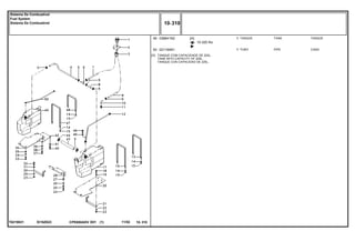 EI18Z023T0219031
[A] TANQUE COM CAPACIDADE DE 225L.
TANK WITH CAPACITY OF 225L.
TANQUE CON CAPACIDAD DE 225L.
10-320 No
49
50
038641N2
021164N1
1
1
[A] TANK TANQUE
PIPE CANO
TANQUE
TUBO
CPE650ADV E01 11/02(1)
10 310
Sistema De Combustível
Fuel System
Sistema De Combustivel
10 310-
Menu Símbolos
 