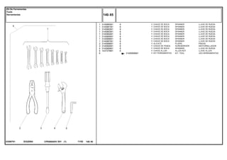 EI32Z00423308751
3145959M91
1
1
1
1
1
1
1
1
2
3
4
5
6
3145880M1
3145881M1
3145882M1
3145883M1
3145884M1
3145885M1
3145886M1
3145887M1
3145888M1
3145890M1
3145889M1
1437379M1
1
1
1
1
1
1
1
1
1
1
1
1
1
6
6
6
6
6
6
6
6
6
6
6
6
SPANNER LLAVE DE RUEDA
SPANNER LLAVE DE RUEDA
SPANNER LLAVE DE RUEDA
SPANNER LLAVE DE RUEDA
SPANNER LLAVE DE RUEDA
SPANNER LLAVE DE RUEDA
SPANNER LLAVE DE RUEDA
SPANNER LLAVE DE RUEDA
PLIERS PINZAS
SCREWDRIVER DESTORNILLADOR
SPANNER LLAVE DE RUEDA
ALLEN KEY LLAVE ALLEN
KIT, TOOL JGO.HERRAMIENTAS
CHAVE DE BOCA
CHAVE DE BOCA
CHAVE DE BOCA
CHAVE DE BOCA
CHAVE DE BOCA
CHAVE DE BOCA
CHAVE DE BOCA
CHAVE DE BOCA
ALICATE
CHAVE DE FENDA
CHAVE DE BOCA
CHAVE ALLEN
KIT FERRAMENTAS
CPE650ADV E01 11/02(1)
140 85
Kit De Ferramentas
Tools
Herramientas
140 85-
Menu Símbolos
 