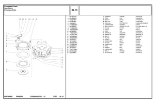 EN56Z0053586769M92
1
2
3
4
5
6
7
8
9
10
11
12
13
14
15
16
17
18
19
20
21
22
23
891827M1
891826M1
033213R1
022634R1
354048X1
3176859M1
887906M1
3176863M1
1865836M91
887893M1
1753751M1
3175517M1
3603609M1
3603608M1
353916X1
181124M1
3603607M1
3176867M1
887897M1
353430X1
3147178M1
887910M2
022789R1
3
3
9
18
6
1
1
1
1
3
12
12
12
1
3
3
1
6
3
3
3
3
3
CRAMP PASADOR
PIN PASADOR
BUSH CASQUILLO
LINK CONEXION
COTTER PIN PASADOR DOUBLE
BONNET CAPOT
SPRING PLATE PLETINA MUELLE
PLATE PLATO
DISC DISCO
PIN PASADOR
WASHER ARANDELA
WASHER ARANDELA
SPRING RESORTE
PLATE PLATO
NUT TUERCA
BOLT PERNO
PLATE PLATO
BOLT PERNO
PIN PASADOR
NUT TUERCA
BOLT PERNO
SPRING RESORTE
LEVER PALANCA
GRAMPO
PINO
BUCHA
BIELETA
CUPILHA
COBERTURA
MOLA PRATO
PLACA
DISCO
PINO
ARRUELA
ARRUELA
MOLA
PLATÔ
PORCA
PARAFUSO
PLACA
PARAFUSO
PINO
PORCA
PARAFUSO
MOLA
ALAVANCA
CPE650ADV E01 11/02(1)
20 15
Embreagem Dupla
Dual Clutch
Embrague Doble
20 15-
Menu Símbolos
 