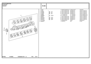 IS15Z003MOT502
+.10"
+.20"
+.30"
+.0075"
+.010"
+.020"
+.030"
1
2
2
2
2
3
3
4
4
4
4
5
6
S1027
S1025
S1025A
S1025B
S1025C
424808
424808A
635474
635474A
635474B
635474C
3117C061
0500012
1
1
X
X
X
1
X
1
X
X
X
1
1
1
1
1
CRANK SHAFT CIQUENAL
BEARING KIT JUEGO COJINETES
BEARING KIT JUEGO COJINETES
BEARING KIT JUEGO COJINETES
BEARING KIT JUEGO COJINETES
KIT, WASHER JUEGO ARANDELAS
KIT, WASHER JUEGO ARANDELAS
BEARING KIT JUEGO COJINETES
BEARING KIT JUEGO COJINETES
BEARING KIT JUEGO COJINETES
BEARING KIT JUEGO COJINETES
GEAR ENGRANAJE
KEY CLAVE
ÁRVORE MANIVELAS
JOGO CASQUILHOS
JOGO CASQUILHOS
JOGO CASQUILHOS
JOGO CASQUILHOS
JG. ARRUELAS
JG. ARRUELAS
JOGO CASQUILHOS
JOGO CASQUILHOS
JOGO CASQUILHOS
JOGO CASQUILHOS
ENGRENAGEM
CHAVETA
CPE650ADV E01 11/02(1)
10 40
Árvore De Manivelas
Crankshaft
Ciguenal
10 40-
Menu Símbolos
 