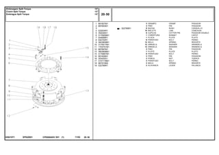 EP02Z001039210T1
022789R1
1
2
3
4
5
6
7
8
9
10
11
12
13
14
15
16
17
18
19
891827M1
887893M1
022634R1
354048X1
3176859M1
044699R1
044702R1
3603609M1
3175517M1
1753751M1
887897M1
3603608M1
3176867M1
891826M1
353430X1
3147178M1
887910M2
022789R1
3
3
9
18
6
1
1
6
12
12
12
3
1
6
3
3
3
3
3
CRAMP PASADOR
PIN PASADOR
BUSH CASQUILLO
LINK CONEXION
COTTER PIN PASADOR DOUBLE
BONNET CAPOT
PLATE PLATO
BOLT PERNO
SPRING RESORTE
WASHER ARANDELA
WASHER ARANDELA
PIN PASADOR
PLATE PLATO
BOLT PERNO
PIN PASADOR
NUT TUERCA
BOLT PERNO
SPRING RESORTE
LEVER PALANCA
GRAMPO
PINO
BUCHA
BIELETA
CUPILHA
COBERTURA
PLACA
PARAFUSO
MOLA
ARRUELA
ARRUELA
PINO
PLATÔ
PARAFUSO
PINO
PORCA
PARAFUSO
MOLA
ALAVANCA
CPE650ADV E01 11/02(1)
20 50
13"
13"
13"
Embreagem Split Torque
Clutch Split Torque
Embrague Split Torque
20 50-
Menu Símbolos
 