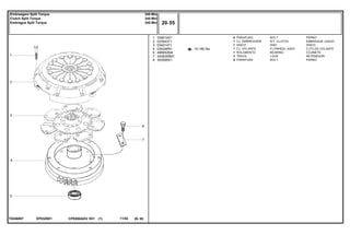 EP03Z001T0246007
10-180 No
1
2
3
4
5
7
8
339019X1
033543T1
034014T1
034248N1
488952M4
3408355M1
353595X1
6
1
1
1
1
3
6
BOLT PERNO
KIT, CLUTCH EMBRAGUE JUEGO
DISC DISCO
FLYWHEEL ASSY. CJTO.DE VOLANTE
BEARING COJINETE
LOCK RETENEDOR
BOLT PERNO
PARAFUSO
CJ. EMBREAGEM
DISCO
CJ. VOLANTE
ROLAMENTO
TRAVA
PARAFUSO
CPE650ADV E01 11/02(1)
20 55
345 Mm
345 Mm
345 Mm
Embreagem Split Torque
Clutch Split Torque
Embrague Split Torque
20 55-
Menu Símbolos
 