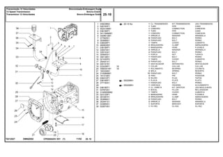 EM66Z002T0212027
25-15 No
052206N1
052206N1
1
2
3
4
5
6
7
8
9
10
11
12
13
14
15
16
17
18
19
20
21
24
25
26
27
28
29
30
31
32
33
34
35
36
37
38
039238N3
026163P1
402414M91
036185P1
3411946M91
3409613M1
377825X1
353699X1
036029P1
490802M1
036184P1
339374X1
339123X1
355645X1
354138X1
021020P2
354441X1
040191N1
033439P1
3585341M1
193334M1
3145868M1
191314M1
036310P1
036165P1
377184X1
036190T1
037872S1
3149550M92
023123P1
391087X1
353666X1
353441X1
033854S1
022673N1
1
1
1
1
1
1
6
2
1
2
1
2
2
1
1
1
2
1
1
1
2
13
2
3
1
1
1
1
1
1
1
2
2
2
1
1
18
18
KIT,TRANSMISSION JGO.TRANSMISION
PIPE CANO
CONNECTION CONEXION
PIPE CANO
CONNECTION CONEXION
WASHER ARANDELA
BOLT PERNO
BOLT PERNO
COVER CUBIERTA
CLAMP ABRAZADERA
HOSE FLEXIBLE
WASHER ARANDELA
BOLT PERNO
NUT TUERCA
BOLT PERNO
COVER CUBIERTA
BOLT PERNO
SEPARATED DESTACADOR
COLLAR COLLAR
BEARING COJINETE
SPRING RESORTE
BOLT PERNO
PIN PASADOR
PLUG TAPON
PLATE PLATO
BOLT PERNO
HOUSING ALOJAMIENTO
KIT, DIPSTICK JGO.REGLA.NIVEL
FILLER RELLENADOR
COVER CUBIERTA
HOSE FLEXIBLE
CLAMP ABRAZADERA
BOLT PERNO
WASHER ARANDELA
BRACKET SOPORTE
FILTER FILTRO
CJ. TRANSMISSÃO
TUBO
CONEXÃO
TUBO
CONEXÃO
ARRUELA
PARAFUSO
PARAFUSO
TAMPA
BRAÇADEIRA
MANGUEIRA
ARRUELA
PARAFUSO
PORCA
PARAFUSO
TAMPA
PARAFUSO
DESTACADOR
COLAR
ROLAMENTO
MOLA
PARAFUSO
PINO
BUJÃO
PLACA
PARAFUSO
CARCAÇA
CJ. VARETA
BOCAL
TAMPA
MANGUEIRA
BRAÇADEIRA
PARAFUSO
ARRUELA
SUPORTE
FILTRO
CPE650ADV E01 11/02(1)
25 10
Sincronizada-Embreagem Dupla
Sincro-Clutch
Sincro-Embrague Doble
Transmissão 12 Velocidades
12 Speed Transmission
Transmision 12 Velocidades
25 10-
Menu Símbolos
 