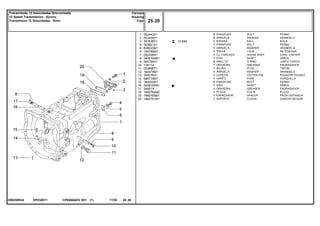 EP23Z011039238N3A
12 MM
1
2
3
4
5
6
7
8
9
10
11
12
13
14
15
16
17
18
19
20
362443X1
353434X1
391838X1
353691X1
828020M1
184789M1
052206N1
3409164M1
364784X1
13811X
050698T1
180474M1
354076X1
886719M1
180002M1
3409165M1
29951X
1860764M2
1860765M1
1860761M1
2
2
1
1
1
1
1
1
2
1
1
1
1
1
2
1
1
1
1
1
BOLT PERNO
WASHER ARANDELA
BALL BOLA
BOLT PERNO
WASHER ARANDELA
LOCK RETENEDOR
HOUSE ASSY CONJ. CARTER
SHAFT ARBOL
O RING JUNTA TORICA
GREASER ENGRASADOR
PLUG TAPON
WASHER ARANDELA
COTTER PIN PASADOR DOUBLE
FORK HORQUILLA
BOLT PERNO
SHAFT ARBOL
GREASER ENGRASADOR
PLATE PLATO
SPACER PIEZA DISTANCIA
CLEVIS GANCHO SEGURI.
PARAFUSO
ARRUELA
ESFERA
PARAFUSO
ARRUELA
TRAVA
CJ. CARCAÇA
EIXO
ANEL "O"
GRAXEIRA
BUJÃO
ARRUELA
CUPILHA
GARFO
PARAFUSO
EIXO
GRAXEIRA
PLACA
ESPAÇADOR
SUPORTE
CPE650ADV E01 11/02(1)
25 20
Carcaça
Housing
Caja
Transmissão 12 Velocidades-Sincronizada
12 Speed Transmission - Syncro
Transmision 12 Velocidades - Sincr
25 20-
Menu Símbolos
 