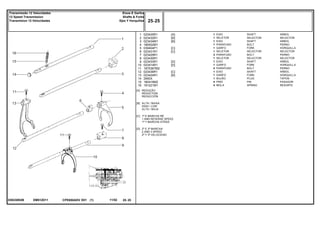 EM51Z011039238N3B
[A]
[B]
[C]
[D]
REDUÇÃO
REDUCTION
REDUCCIÓN
ALTA / BAIXA
HIGH / LOW
ALTA / BAJA
1ª E MARCHA RÉ
1 AND REVERSE SPEED
1ª Y MARCHA ATRÁS
2ª E 3ª MARCHA
2 AND 3 SPEED
2ª Y 3ª VELOCIDAD
1
2
3
4
5
6
7
8
9
10
11
12
13
14
15
16
023435R1
023432R1
023434M1
180002M1
039404P1
023431R1
023429R1
023430R1
023433R1
023414R1
1675367M2
023436R1
023424R1
2950X
180418M2
191221M1
1
1
1
1
1
1
3
1
1
1
4
1
1
1
4
4
[A]
[B]
[B]
[C]
[C]
[D]
[D]
[C]
[B]
SHAFT ARBOL
SELECTOR SELECTOR
SHAFT ARBOL
BOLT PERNO
FORK HORQUILLA
SELECTOR SELECTOR
BOLT PERNO
SELECTOR SELECTOR
SHAFT ARBOL
FORK HORQUILLA
BOLT PERNO
SHAFT ARBOL
FORK HORQUILLA
PLUG TAPON
PIN PASADOR
SPRING RESORTE
EIXO
SELETOR
EIXO
PARAFUSO
GARFO
SELETOR
PARAFUSO
SELETOR
EIXO
GARFO
PARAFUSO
EIXO
GARFO
BUJÃO
PINO
MOLA
CPE650ADV E01 11/02(1)
25 25
Eixos E Garfos
Shafts & Forks
Ejes Y Horquillas
Transmissão 12 Velocidades
12 Speed Transmission
Transmision 12 Velocidades
25 25-
Menu Símbolos
 
