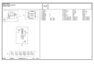 EK48Z012MOT503
+.010"
+.020"
+.030"
1
2
3
4
5
6
7
8
8
8
8
S1019
70170035
S1016
4236119
70998078
32762116
70570094
635474
635474A
635474B
635474C
6
12
6
6
6
12
12
1
X
X
X
1
4
4
4
PISTON PISTON
CIRCLIP CIRCULITO
KIT, RING AROS JUEGO
CONROD BIELA
BUSH CASQUILLO
BOLT PERNO
NUT TUERCA
BEARING KIT JUEGO COJINETES
BEARING KIT JUEGO COJINETES
BEARING KIT JUEGO COJINETES
BEARING KIT JUEGO COJINETES
PISTÃO
ANEL TRAVA
JG. ANÉIS
BIELA
BUCHA
PARAFUSO
PORCA
JOGO CASQUILHOS
JOGO CASQUILHOS
JOGO CASQUILHOS
JOGO CASQUILHOS
CPE650ADV E01 11/02(1)
10 45
Pistões E Bielas
Pistons And Connecting Rods
Pistones Y Bielas
10 45-
Menu Símbolos
 