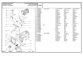 EM65Z001T0212033
25-60 No
026299N1
1
2
3
4
5
6
7
8
9
10
11
12
13
14
15
16
17
18
19
20
21
22
23
24
25
26
27
28
29
30
31
32
33
34
35
36
37
38
039240N3
026163P1
402414M91
036185P1
3411946M91
3409613M1
377825X1
353699X1
036029P1
490802M1
036184P1
339374X1
339123X1
355645X1
354138X1
021020P2
354441X1
040192N1
033439P1
3585341M1
193334M1
023065R1
1442446X1
3145868M1
191314M1
036310P1
036165P1
377184X1
036190T1
037872S1
3149550M92
023123P1
391087X1
353666X1
353441X1
033854S1
022673N1
1
1
1
1
1
1
6
2
1
2
1
2
2
1
1
1
2
1
1
1
2
1
1
13
2
3
1
1
1
1
1
1
1
2
2
2
1
1
18
18
KIT,TRANSMISSION JGO.TRANSMISION
PIPE CANO
CONNECTION CONEXION
PIPE CANO
CONNECTION CONEXION
WASHER ARANDELA
BOLT PERNO
BOLT PERNO
COVER CUBIERTA
CLAMP ABRAZADERA
HOSE FLEXIBLE
WASHER ARANDELA
BOLT PERNO
NUT TUERCA
BOLT PERNO
COVER CUBIERTA
BOLT PERNO
SEPARATED DESTACADOR
COLLAR COLLAR
BEARING COJINETE
SPRING RESORTE
BUSH CASQUILLO
RING ARO
BOLT PERNO
PIN PASADOR
PLUG TAPON
PLATE PLATO
BOLT PERNO
HOUSING ALOJAMIENTO
KIT, DIPSTICK JGO.REGLA.NIVEL
FILLER RELLENADOR
COVER CUBIERTA
HOSE FLEXIBLE
CLAMP ABRAZADERA
BOLT PERNO
WASHER ARANDELA
BRACKET SOPORTE
FILTER FILTRO
CJ. TRANSMISSÃO
TUBO
CONEXÃO
TUBO
CONEXÃO
ARRUELA
PARAFUSO
PARAFUSO
TAMPA
BRAÇADEIRA
MANGUEIRA
ARRUELA
PARAFUSO
PORCA
PARAFUSO
TAMPA
PARAFUSO
DESTACADOR
COLAR
ROLAMENTO
MOLA
BUCHA
ANEL
PARAFUSO
PINO
BUJÃO
PLACA
PARAFUSO
CARCAÇA
CJ. VARETA
BOCAL
TAMPA
MANGUEIRA
BRAÇADEIRA
PARAFUSO
ARRUELA
SUPORTE
FILTRO
CPE650ADV E01 11/02(1)
25 55
Sincronizada-Embreagem-Split 345
Sincro-Clutch-Split 345
Sincro-Embrague-Split 345
Transmissão 12 Velocidades
12 Speed Transmission
Transmision 12 Velocidades
25 55-
Menu Símbolos
 