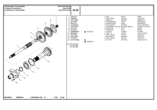 EM54Z014039240N3C
[B] TDP 540 RPM
PTO 540 RPM
TDF 540 RPM
25-35 No
25-85 No
1
2
3
4
5
6
7
8
8
9
10
11
12
13
14
039423P1
358969X1
1677742M1
049169P1
049172P1
1674668M3
2700273M1
377477X1
377480X1
1860890M91
886089M1
762101M1
3761292M1
377631X1
1677747M92
1
1
1
1
1
1
1
3
1
1
1
1
1
1
1[B]
SHAFT ARBOL
CIRCLIP CIRCULITO
WASHER ARANDELA
GEAR ENGRANAJE
GEAR ENGRANAJE
SPACER PIEZA DISTANCIA
BEARING NEEDLE COJINETA AGUJAS
BOLT PERNO
BOLT PERNO
FLANGE PLETINA
O RING JUNTA TORICA
CIRCLIP CIRCULITO
BEARING COJINETE
CIRCLIP CIRCULITO
KIT, AXLE JUEGO DE EJE
EIXO
ANEL TRAVA
ARRUELA
ENGRENAGEM
ENGRENAGEM
ESPAÇADOR
ROLAMENTO AGULHA
PARAFUSO
PARAFUSO
FLANGE
ANEL "O"
ANEL TRAVA
ROLAMENTO
ANEL TRAVA
CJ. EIXO
CPE650ADV E01 11/02(1)
25 80
Árvore De Entrada
Input Shaft
Arbol De Entrada
Transmissão 12 Velocidades
12 Speed Transmission
Transmision 12 Velocidades
25 80-
Menu Símbolos
 