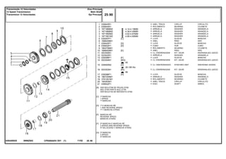 0999Z003039240N3D
[B]
[C]
[D]
[E]
[F]
[G]
VER BOLETIM DE PEÇAS 27/00
SEE 27/00 PARTS BULLETIN
VER BOLETIN DE REPUESTO 27/00
1ª MARCHA
1 SPEED
1ª MARCHA
1ª E MARCHA RÉ
1 AND REVERSE SPEED
1ª Y MARCHA ATRÁS
MARCHA RÉ
REVERSE SPEED
MARCHA ATRÁS
3ª MARCHA E MARCHA RÉ
3 SPEED AND REVERSE SPEED
3ª VELOCIDAD Y MARCHA ATRÁS
3ª MARCHA
3 SPEED
3ª MARCHA
4.14-4.19MM
4.39-4.45MM
4.62-4.67MM
4.85-4.90MM
45
25-185 No
56
1
2
3
3
3
3
4
6
7
8
9
10
11
12
13
14
15
16
17
18
19
20
21
039545R1
039544R1
1671888M2
1671889M2
1671890M2
1671891M2
039397P1
1686458M1
039425P1
039402P1
1663796M1
1686459M1
053355N1
023422R1
039398P1
053354N1
039400N2
053353N1
039396P1
1867259M1
3761291M1
195363M1
039542P1
1
1
1
1
1
1
1
1
1
1
1
1
1
1
1
1
1
1
1
1
1
1
1
[C]
[D]
[D]
[E]
[F]
[BG]
[H]
[BI]
[H]
CIRCLIP CIRCULITO
BEARING COJINETE
WASHER ARANDELA
WASHER ARANDELA
WASHER ARANDELA
WASHER ARANDELA
SLEEVE MANCHA
RING ARO
SLEEVE MANCHA
HUB CUBO
BEARING COJINETE
RING ARO
KIT, GEAR ENGRANAJES JUEGO
WASHER ARANDELA
SLEEVE MANCHA
KIT, GEAR ENGRANAJES JUEGO
SYNCHRO UNIT SINCRONIZ ADORA
KIT, GEAR ENGRANAJES JUEGO
SLEEVE MANCHA
WASHER ARANDELA
BEARING COJINETE
CIRCLIP CIRCULITO
SHAFT ARBOL
ANEL TRAVA
ROLAMENTO
ARRUELA
ARRUELA
ARRUELA
ARRUELA
LUVA
ANEL
LUVA
CUBO
ROLAMENTO
ANEL
CJ. ENGRENAGEM
ARRUELA
LUVA
CJ. ENGRENAGEM
CJ. SINCRONIZADO
CJ. ENGRENAGEM
LUVA
ARRUELA
ROLAMENTO
ANEL TRAVA
EIXO
CPE650ADV E01 11/02(1)
25 90
Eixo Principal
Main Shaft
Eje Principal
Transmissão 12 Velocidades
12 Speed Transmission
Transmision 12 Velocidades
25 90-
Menu Símbolos
 