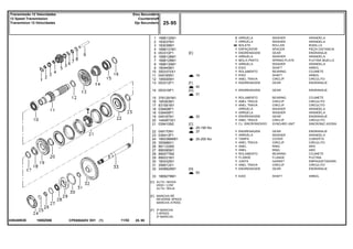 1000Z006039240N3E
[C]
[E]
[F]
ALTA / BAIXA
HIGH / LOW
ALTA / BAJA
MARCHA RÉ
REVERSE SPEED
MARCHA ATRÁS
3ª MARCHA
3 SPEED
3ª MARCHA
19
42
31
33
25-195 No
37
25-200 No
53
1
2
3
4
5
6
7
8
9
10
11
12
13
14
15
16
17
18
18
19
20
21
22
23
24
25
26
27
28
29
30
31
32
33
1688132M1
183037M1
183039M1
1688131M1
053310P1
1688128M1
1688129M1
1688130M1
180445M1
3003372X1
049165N1
195500M1
053312P1
053316P1
3761291M1
195363M1
831581M1
039408P1
039409P1
049167N1
1440873X1
039410N2
049170N1
039413P1
1683386M91
355988X1
881122M2
899385M1
899377M2
899331M1
180432M1
358913X1
3408820M1
1869279M1
2
1
56
1
1
1
1
1
1
1
1
1
1
1
1
1
1
1
1
1
1
1
1
1
1
1
1
1
1
1
1
1
1
[E]
[F]
[G]
[C]
[H]
WASHER ARANDELA
WASHER ARANDELA
ROLLER RODILLO
SPACER PIEZA DISTANCIA
GEAR ENGRANAJE
WASHER ARANDELA
SPRING PLATE PLETINA MUELLE
WASHER ARANDELA
SHAFT ARBOL
BEARING COJINETE
SHAFT ARBOL
CIRCLIP CIRCULITO
GEAR ENGRANAJE
GEAR ENGRANAJE
BEARING COJINETE
CIRCLIP CIRCULITO
CIRCLIP CIRCULITO
WASHER ARANDELA
WASHER ARANDELA
GEAR ENGRANAJE
CIRCLIP CIRCULITO
SYNCHRO UNIT SINCRONIZ ADORA
GEAR ENGRANAJE
WASHER ARANDELA
COVER CUBIERTA
CIRCLIP CIRCULITO
RING ARO
RING ARO
BEARING COJINETE
FLANGE PLETINA
GASKET EMPAQUETADURA.
CIRCLIP CIRCULITO
GEAR ENGRANAJE
SHAFT ARBOL
ARRUELA
ARRUELA
ROLETE
ESPAÇADOR
ENGRENAGEM
ARRUELA
MOLA PRATO
ARRUELA
EIXO
ROLAMENTO
EIXO
ANEL TRAVA
ENGRENAGEM
ENGRENAGEM
ROLAMENTO
ANEL TRAVA
ANEL TRAVA
ARRUELA
ARRUELA
ENGRENAGEM
ANEL TRAVA
CJ. SINCRONIZADO
ENGRENAGEM
ARRUELA
TAMPA
ANEL TRAVA
ANEL
ANEL
ROLAMENTO
FLANGE
JUNTA
ANEL TRAVA
ENGRENAGEM
EIXO
CPE650ADV E01 11/02(1)
25 95
Eixo Secundário
Countershaft
Eje Secundario
Transmissão 12 Velocidades
12 Speed Transmission
Transmision 12 Velocidades
25 95-
Menu Símbolos
 