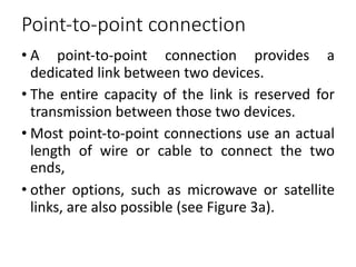 CPE401_MODULE1_Data_Communication_and_Networking.pdf