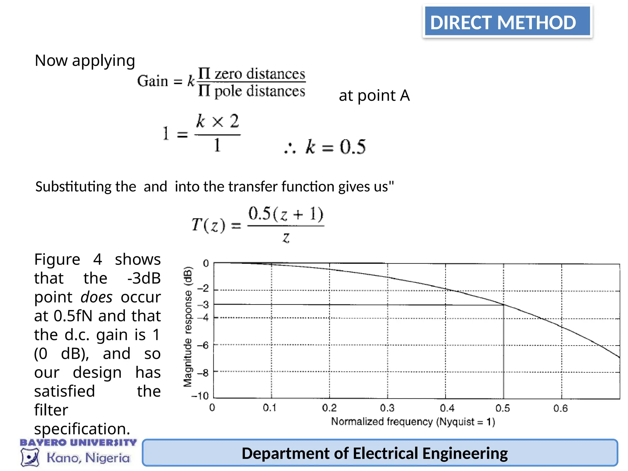 Department of Electrical Engineering
Now applying
at point A
Substituting the and into the transfer function gives us"
Figure 4 shows
that the -3dB
point does occur
at 0.5fN and that
the d.c. gain is 1
(0 dB), and so
our design has
satisfied the
filter
specification.
DIRECT METHOD
 