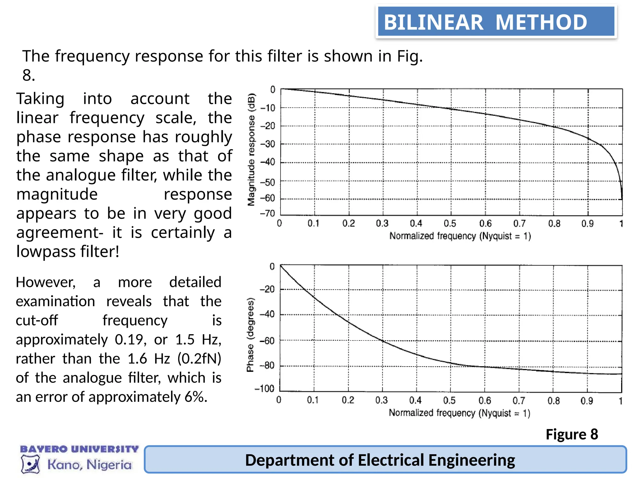 Department of Electrical Engineering
The frequency response for this filter is shown in Fig.
8.
Figure 8
Taking into account the
linear frequency scale, the
phase response has roughly
the same shape as that of
the analogue filter, while the
magnitude response
appears to be in very good
agreement- it is certainly a
lowpass filter!
However, a more detailed
examination reveals that the
cut-off frequency is
approximately 0.19, or 1.5 Hz,
rather than the 1.6 Hz (0.2fN)
of the analogue filter, which is
an error of approximately 6%.
BILINEAR METHOD
 