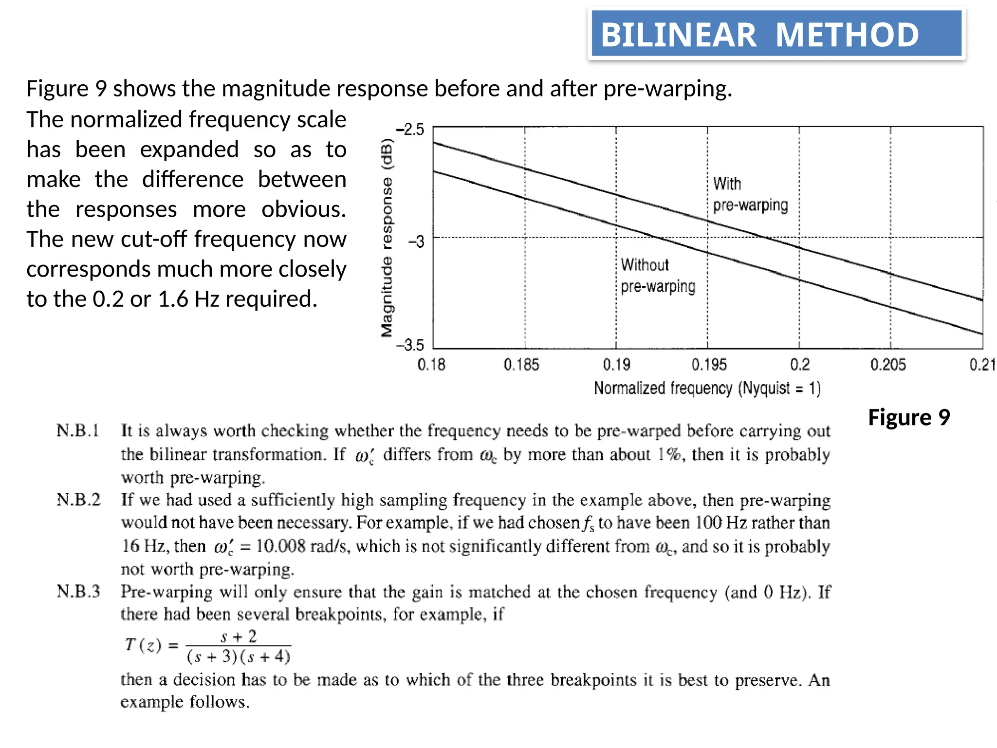 Figure 9 shows the magnitude response before and after pre-warping.
Figure 9
The normalized frequency scale
has been expanded so as to
make the difference between
the responses more obvious.
The new cut-off frequency now
corresponds much more closely
to the 0.2 or 1.6 Hz required.
BILINEAR METHOD
 