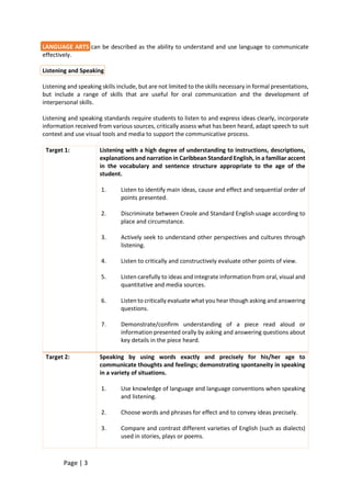 Page | 3
LANGUAGE ARTS can be described as the ability to understand and use language to communicate
effectively.
Listening and Speaking
Listening and speaking skills include, but are not limited to the skills necessary in formal presentations,
but include a range of skills that are useful for oral communication and the development of
interpersonal skills.
Listening and speaking standards require students to listen to and express ideas clearly, incorporate
information received from various sources, critically assess what has been heard, adapt speech to suit
context and use visual tools and media to support the communicative process.
Target 1: Listening with a high degree of understanding to instructions, descriptions,
explanations and narration in Caribbean Standard English, in a familiar accent
in the vocabulary and sentence structure appropriate to the age of the
student.
1. Listen to identify main ideas, cause and effect and sequential order of
points presented.
2. Discriminate between Creole and Standard English usage according to
place and circumstance.
3. Actively seek to understand other perspectives and cultures through
listening.
4. Listen to critically and constructively evaluate other points of view.
5. Listen carefully to ideas and integrate information from oral, visual and
quantitative and media sources.
6. Listen to critically evaluate what you hear though asking and answering
questions.
7. Demonstrate/confirm understanding of a piece read aloud or
information presented orally by asking and answering questions about
key details in the piece heard.
Target 2: Speaking by using words exactly and precisely for his/her age to
communicate thoughts and feelings; demonstrating spontaneity in speaking
in a variety of situations.
1. Use knowledge of language and language conventions when speaking
and listening.
2. Choose words and phrases for effect and to convey ideas precisely.
3. Compare and contrast different varieties of English (such as dialects)
used in stories, plays or poems.
 