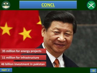 CONCL
PART- V
46 billion investment in pakistan
35 million for energy projects
11 million for infrastructure
32
 