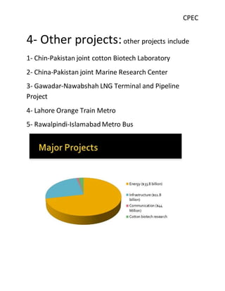 CPEC
4- Other projects:other projects include
1- Chin-Pakistan joint cotton Biotech Laboratory
2- China-Pakistan joint Marine Research Center
3- Gawadar-Nawabshah LNG Terminal and Pipeline
Project
4- Lahore Orange Train Metro
5- Rawalpindi-IslamabadMetro Bus
 
