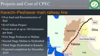 The China-Pakistan Economic Corridor (CPEC) Opportunities and ...