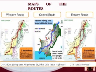 CPEC | PPT