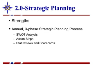 2.0-Strategic Planning Strengths: Annual, 3-phase Strategic Planning Process SWOT Analysis Action Steps Stat reviews and Scorecards 