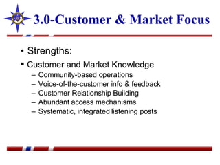 Strengths: Customer and Market Knowledge   Community-based operations Voice-of-the-customer info & feedback  Customer Relationship Building Abundant access mechanisms Systematic, integrated listening posts 3.0-Customer & Market Focus 