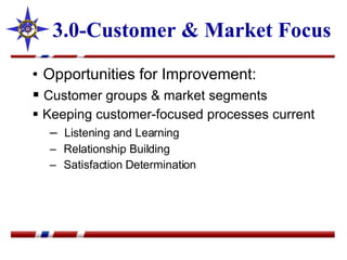 Opportunities for Improvement: Customer groups & market segments  Keeping customer-focused processes current Listening and Learning Relationship Building Satisfaction Determination 3.0-Customer & Market Focus 