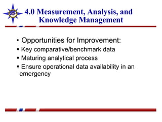 Opportunities for Improvement: Key comparative/benchmark data Maturing analytical process Ensure operational data availability in an emergency 4.0 Measurement, Analysis, and Knowledge Management 