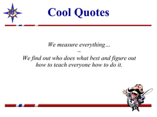 Cool Quotes We measure everything… ~ We find out who does what best and figure out how to teach everyone how to do it. 