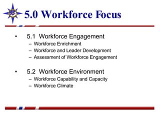 5.0 Workforce Focus 5.1  Workforce Engagement Workforce Enrichment Workforce and Leader Development Assessment of Workforce Engagement 5.2  Workforce Environment Workforce Capability and Capacity Workforce Climate 
