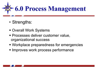 Strengths: Overall Work Systems Processes deliver customer value, organizational success Workplace preparedness for emergencies Improves work process performance 6.0 Process Management 