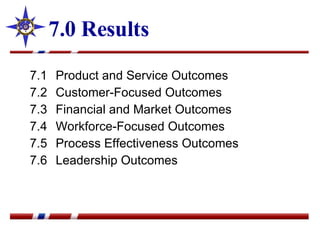 7.0 Results 7.1 Product and Service Outcomes  7.2 Customer-Focused Outcomes 7.3 Financial and Market Outcomes 7.4 Workforce-Focused Outcomes 7.5 Process Effectiveness Outcomes 7.6 Leadership Outcomes 