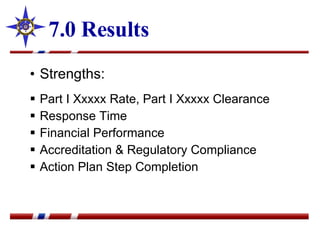 Strengths: Part I Xxxxx Rate, Part I Xxxxx Clearance Response Time Financial Performance Accreditation & Regulatory Compliance Action Plan Step Completion 7.0 Results 