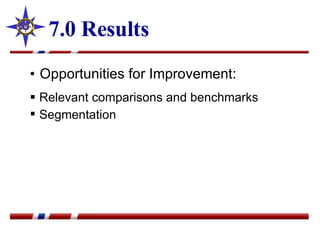 7.0 Results Opportunities for Improvement: Relevant comparisons and benchmarks Segmentation   