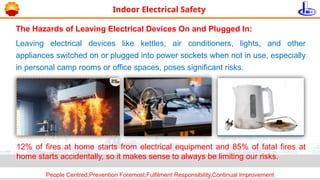 People Centred,Prevention Foremost,Fulfilment Responsibility,Continual Improvement
Indoor Electrical Safety
Leaving electrical devices like kettles, air conditioners, lights, and other
appliances switched on or plugged into power sockets when not in use, especially
in personal camp rooms or office spaces, poses significant risks.
12% of fires at home starts from electrical equipment and 85% of fatal fires at
home starts accidentally, so it makes sense to always be limiting our risks.
The Hazards of Leaving Electrical Devices On and Plugged In:
 