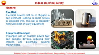 People Centred,Prevention Foremost,Fulfilment Responsibility,Continual Improvement
Indoor Electrical Safety
Fire Risk:
Electrical devices left on or plugged in
can overheat, leading to short circuits
or electrical fires. This risk is especially
high with older or faulty equipment.
Equipment Damage:
Prolonged use or constant power flow
can damage devices, reducing their
lifespan and potentially causing
malfunctions.
Hazard:
 