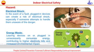 People Centred,Prevention Foremost,Fulfilment Responsibility,Continual Improvement
Indoor Electrical Safety
Electrical Shock:
In the event of a fault, plugged-in devices
can create a risk of electrical shock,
especially if someone attempts to handle
them unaware of the danger.
Energy Waste:
Leaving devices on or plugged in
unnecessarily consumes energy,
contributing to higher electricity bills and
increased environmental impact.
Hazard:
 