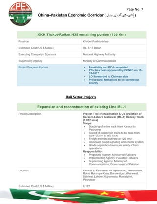 Page No. 7
China–Pakistan Economic Corridor ( ‫رادہاری‬‫ااصتقدی‬‫اپاتسكن-نیچ‬‎)
KKH Thakot-Raikot N35 remaining portion (136 Km)
Province Khyber Pakhtunkhwa
Estimated Cost (US $ Million) Rs. 8.15 Billion
Executing Company / Sponsors National Highway Authority
Supervising Agency Ministry of Communications
Project Progress Update  Feasibility and PC-I completed
 PC-I has been approved by ECNEC on 18-
03-2017
 LOI forwarded to Chinese side
 Procedural formalities to be completed
shortly
Rail Sector Projects
Expansion and reconstruction of existing Line ML-1
Project Description Project Title: Rehabilitation & Up-gradation of
Karachi-Lahore Peshawar (ML-1) Railway Track
(1,872 kms)
Scope:
 Doubling of entire track from Karachi to
Peshawar
 Speed of passenger trains to be raise from
65/110km/h to 160 km/h
 Freight trains to operate at 120 km/h
 Computer based signaling and control system
 Grade separation to ensure safety of train
operations
Responsibility:
 Proposing Agency: Ministry of Railways
 Implementing Agency: Pakistan Railways
 Supervising Agency: Ministry of
Communications, Government of Pakistan
Location Karachi to Peshawar via Hyderabad, Nawabshah,
Rohri, RahimyarKhan, Bahawalpur, Khanewal,
Sahiwal, Lahore, Gujranwala, Rawalpindi,
Peshawar
Estimated Cost (US $ Million) 8,172
 