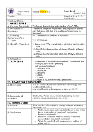 Daily Lesson
Plan
School: PECS1.1 Grade Level:
Grade 7 & 8
Teacher: Learning Area: H. E.-
Handicraft
Teaching Dates:
I. OBJECTIVES
A. Content Standards The learner demonstrates understanding of one’s PECs.
B. Performance
Standards
The learner recognizes his/her PECs and prepares an activity
plan that aligns with that of a practitioner/entrepreneur in
Handicraft.
C. Learning
Competency/ies
LO 1. Recognize PECs needed in Handicraft.
LC Code TLE_PECS7/8-00-1
D. Specific Objectives 1. Assess one’s PECs: characteristics, attributes, lifestyle, skills,
traits
1.1. Identify the characteristics, attributes, lifestyle, skills and
traits.
1.2. Discuss the characteristics, attributes, lifestyle, skills and
traits
E. Integration
II. CONTENT 1. Assessment of Personal Entrepreneurial Competencies and
Skills (PECs) vis-à-vis a practicing
entrepreneur/employee
1.1. characteristics
1.2. Attributes
1.3. Lifestyle
1.4. Skills
1.5. Traits
2. Analysis of PECs in relation to a practitioner
III. LEARNING RESOURCES
A. References K to 12 Basic Education Curriculum Technology and
Livelihood Education
Learning Module in Entrepreneurship, pp. 16-19
B. Instructional
Materials
Books, CG, Power point, internet, Learning module,
strips of paper, cartolina, pentel pens.
IV. PROCEDURE
A. Review What are the different traits needed in order to become
successful in ?
B. Motivation
 Will you consider traits and attributes is one of the
factor that makes a handicraft production
business successful?
 Do these traits are needed in order to become
successful in handicraft business?
 What do you think will happen when lacking of
these traits?
 