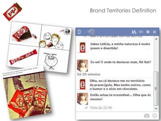 Brand Territories Definition

 