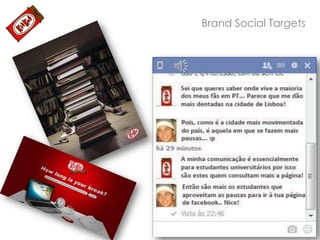 Brand Social Targets

 