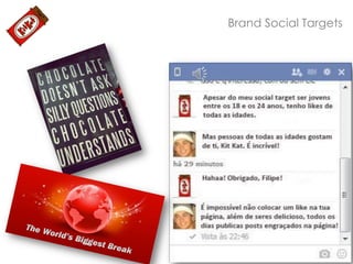 Brand Social Targets

 