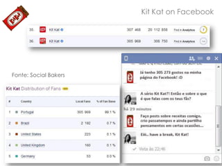 Kit Kat on Facebook

Fonte: Social Bakers

 
