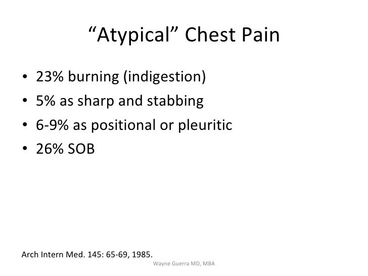 Chest Pain EMS Review