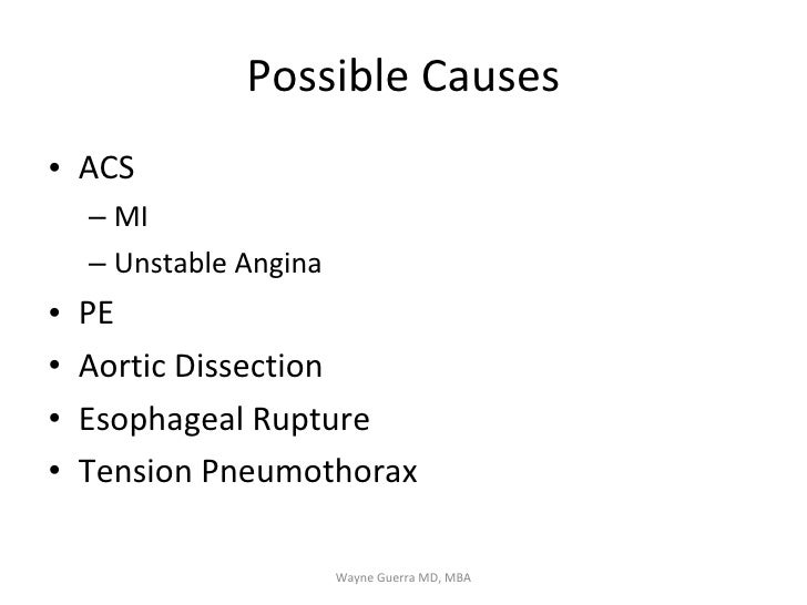 Chest Pain EMS Review