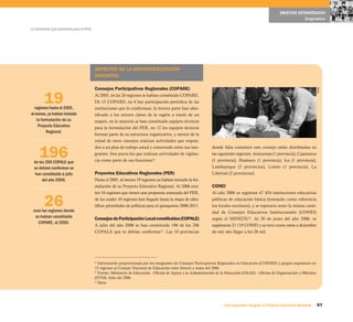 97Una respuesta integral, el Proyecto Educativo Nacional
La educación que queremos para el Perú
OBJETIVO ESTRATÉGICO4
Diagnóstico
19regiones hasta el 2005,
al menos, ya habían iniciado
la formulación de su
Proyecto Educativo
Regional.
196de los 206 COPALE que
se debían conformar se
han constituido a julio
del año 2006.
26eran las regiones donde
se habían constituido
COPARE, al 2005.
ASPECTOS DE LA DESCENTRALIZACIÓN
EDUCATIVA
Consejos Participativos Regionales (COPARE)
Al 2005, en las 26 regiones se habían constituido COPARE.
De 15 COPARE, en 4 hay participación periódica de las
instituciones que lo conforman, la tercera parte han iden-
tificado a los actores claves de la región a través de un
mapeo, en la mayoría se han constituido equipos técnicos
para la formulación del PER, en 12 los equipos técnicos
forman parte de su estructura organizativa, y menos de la
mitad de estos consejos realizan actividades que respon-
den a un plan de trabajo anual y concertado entre sus inte-
grantes. Son pocos los que realizan actividades de vigilan-
cia como parte de sus funciones24
.
Proyectos Educativos Regionales (PER)
Hasta el 2005, al menos 19 regiones ya habían iniciado la for-
mulación de su Proyecto Educativo Regional. Al 2006 exis-
ten 16 regiones que tienen una propuesta avanzada del PER,
de las cuales 10 regiones han llegado hasta la etapa de iden-
tificar prioridades de políticas para el quinquenio 2006-2011.
ConsejosdeParticipaciónLocalconstituidos(COPALE)
A julio del año 2006 se han constituido 196 de los 206
COPALE que se debían conformar25
. Las 10 provincias
24
Información proporcionada por los integrantes de Consejos Participativos Regionales en Educación (COPARE) y grupos impulsores en
15 regiones al Consejo Nacional de Educación entre febrero y mayo del 2006.
25
Fuente: Ministerio de Educación - Oficina de Apoyo a la Administración de la Educación (OAAE) - Oficina de Organización y Métodos
(OYM). Julio del 2006.
26
Ídem.
donde falta constituir este consejo están distribuidas en
las siguientes regiones: Amazonas (1 provincia), Cajamarca
(1 provincia), Huánuco (1 provincia), Ica (1 provincia),
Lambayeque (3 provincias), Loreto (1 provincia), La
Libertad (2 provincias).
CONEI
Al año 2006 se registran 47 454 instituciones educativas
públicas de educación básica (tomando como referencia
los locales escolares), y se esperaría tener la misma canti-
dad de Consejos Educativos Institucionales (CONEI)
según el MINEDU26
. Al 30 de junio del año 2006, se
registraron 21 119 CONEI y se tuvo como meta a diciembre
de este año llegar a los 28 mil.
Tarea
 