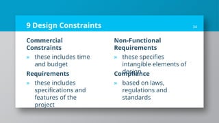 CPEN 70 - Chapter 2 (Relevant Tools, Standards andor Engineering ...
