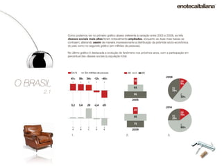 Como podemos ver no primeiro gráﬁco abaixo (referente à variação entre 2003 e 2009), as três
            classes sociais mais altas foram notavelmente ampliadas, enquanto as duas mais baixas se
            contraem, alterando assim de maneira impressionante a distribuição da pirâmide sócio-econômica
            do país como no segundo gráﬁco (em milhões de pessoas).

            No último gráﬁco é destacada a evolução do fenômeno nos próximos anos, com a participação em
            percentual das classes sociais à população total.




O BRASIL
      2.1




              1.                                         2.                               3.
 