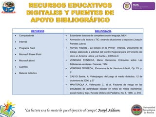 RECURSOS BIBLIOGRAFÍA
 Computadores
 Internet
 Programa Paint
 Microsoft Power Point
 Microsoft Word
 Cuentos
 Material didáctico
 Estándares básicos de competencias en lenguaje, MEN
 Animación a la lectura y TIC: creando situaciones y espacios (Joaquín
Paredes Labra)
 REYES Yolanda , La lectura en la Primer infancia, Documento de
trabajo elaborado a solicitud del Centro Regional para el Fomento del
Libro en América Latina y el Caribe – CERLALC
 VENEGAS FONSECA, María Clemencia. Entrevista sobre Las
Bibliotecas escolares. Caracas, 1984.
 VENEGAS FONSECA, Panorama de la Literatura Infantil, Op. Cit. p.
71
 CALVO Sastre, A. Videojuegos: del juego al medio didáctico. 12 de
diciembre de 2006. p.37
 MANTEROLA A. Valenzuela C. et al. Factores de riesgo en las
dificultades de aprendizaje escolar en niños de medio económico-
social medio y bajo. Revista Chilena de Pediatría, No. 4. 1986. p. 318.
“La lectura es a la mente lo que el ejercicio al cuerpo". Joseph Addison.
 